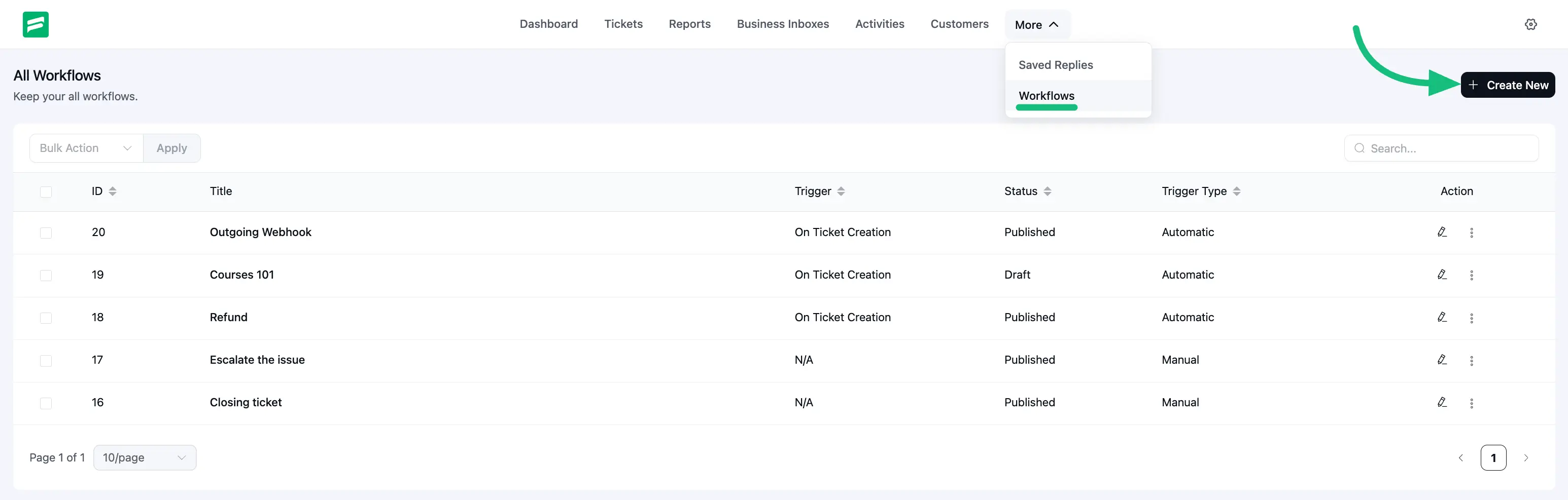 Add workflow from Fluent Support Dashboard