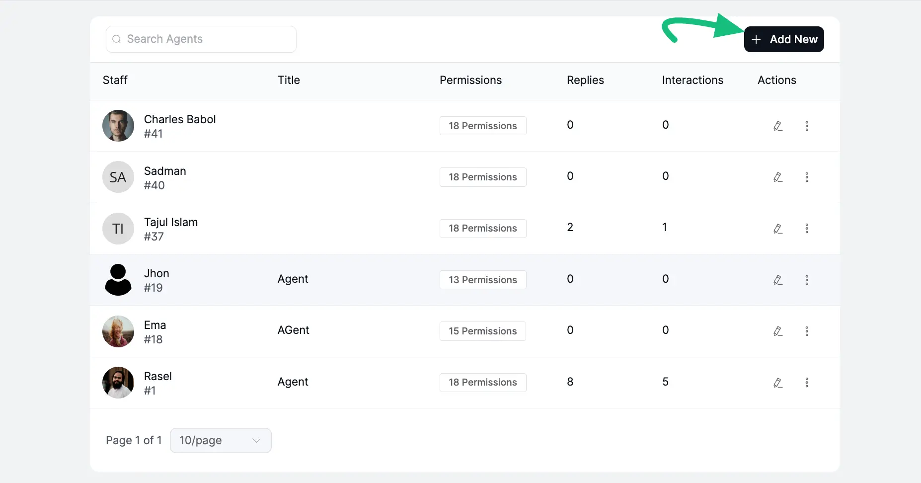 The Add New button to create a Support Agent